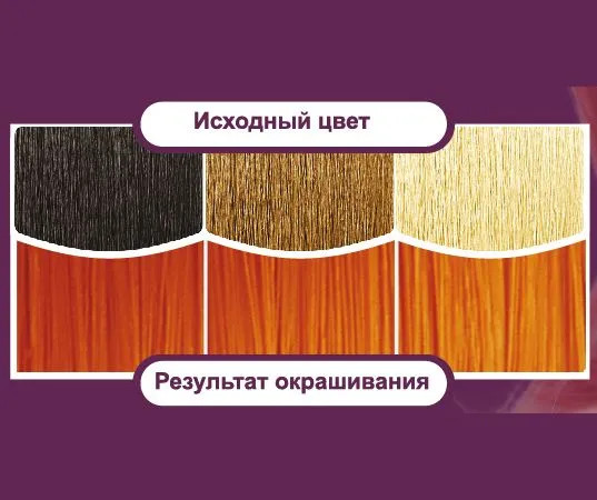 Крем-краска для волос «Vintage Color», оттенок 47 Медный блондин