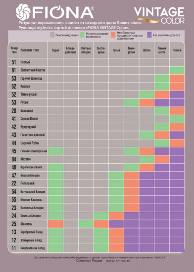 Крем-краска для волос «Vintage Color», оттенок 22 Пепельный