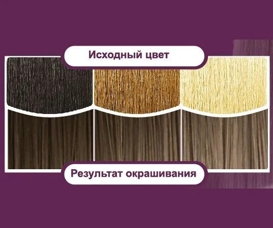 Крем-краска для волос «Vintage Color», оттенок 53 Русый