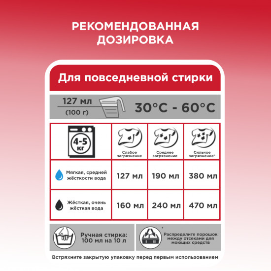 Порошок для стирки цветного белья «Сила цвета»