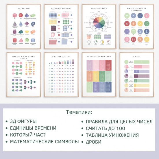 Обучающие постеры по математике для детей на казахском языке