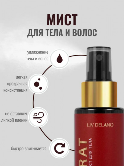 Мист для тела парфюмированный «By Baccarat»