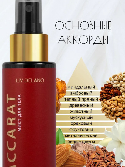 Мист для тела парфюмированный «By Baccarat»