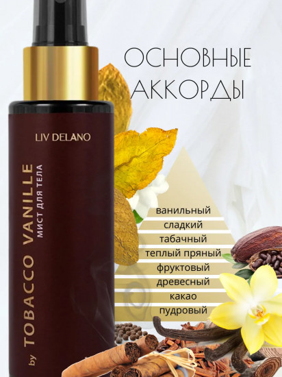 Мист для тела парфюмированный «By Tobacco Vanille»