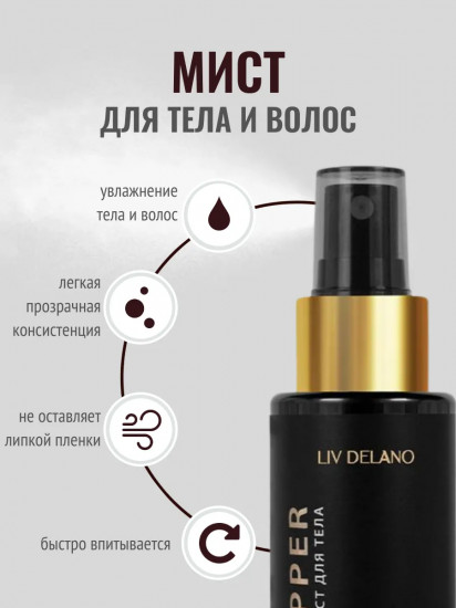 Мист для тела парфюмированный «By Black Pepper»