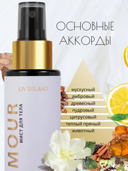 Мист для тела парфюмированный «By L’amour»