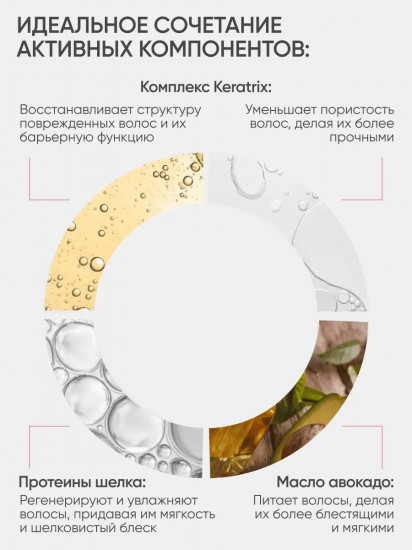 Шампунь post-уход для окрашенных волос «Post care»