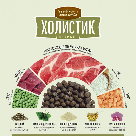 Сухой корм для собак мини-пород «Ягнёнок с рисом»