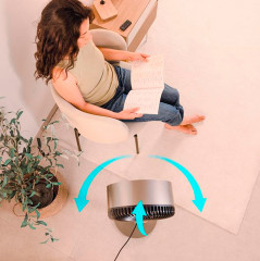 Вентилятор напольный KC-017 - Фото 8