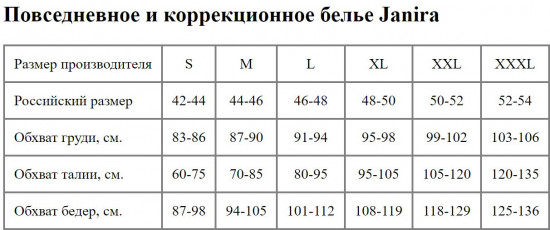 Трусики-слип с завышенной линией талии Secrets