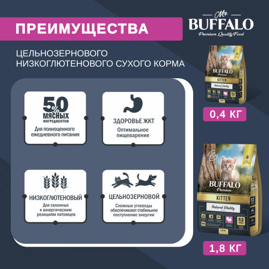Корм сухой для котят с индейкой