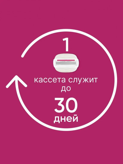 Станок бритвенный со сменной кассетой