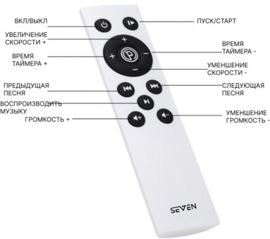 Виброплатформа для похудения