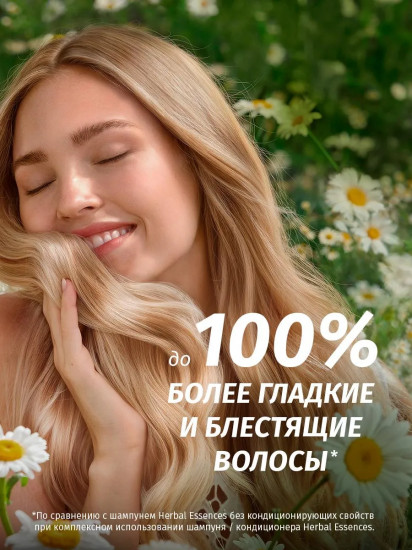 Шампунь для тусклых и пушистых волос «Гладкие и блестящие»