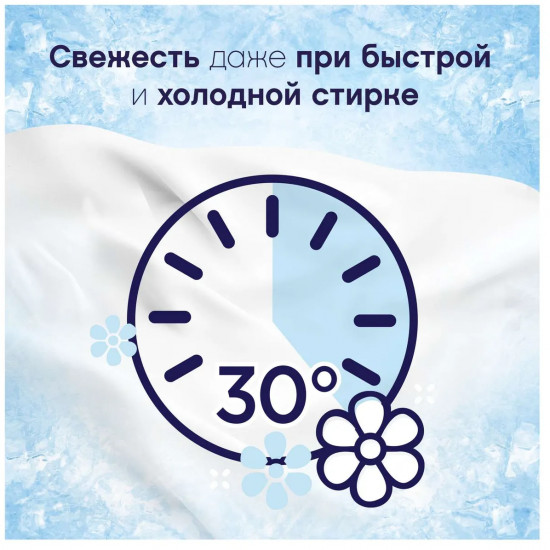 Кондиционер для белья «Детский»
