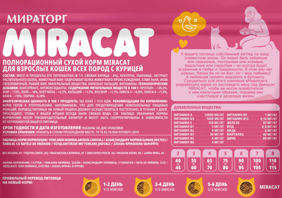Корм сухой полнорационный для взрослых кошек всех пород с курицей