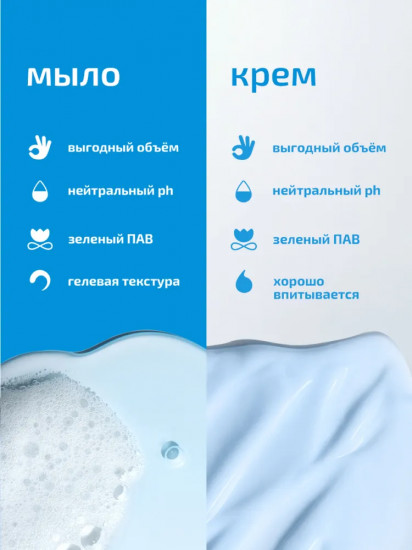 Набор для ухода за кожей рук