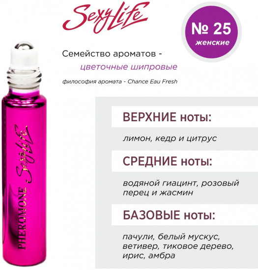 Духи масляные с феромонами «№ 25 Chance Eau Fresh»