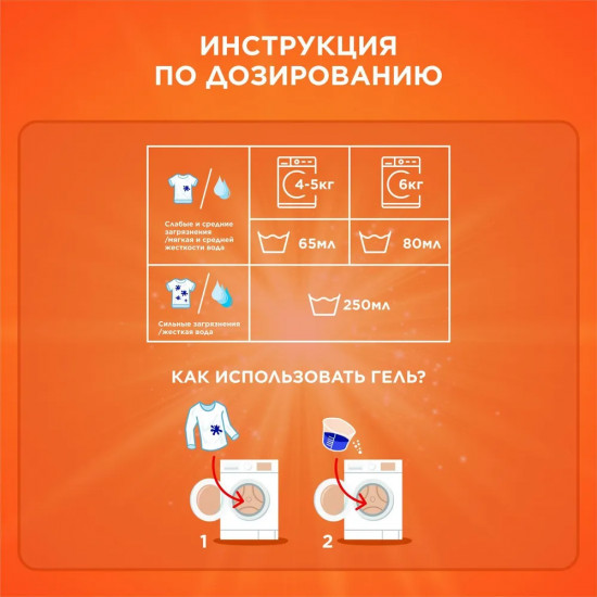 Гель для стирки белого белья