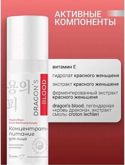 Концентрат-питание для лица