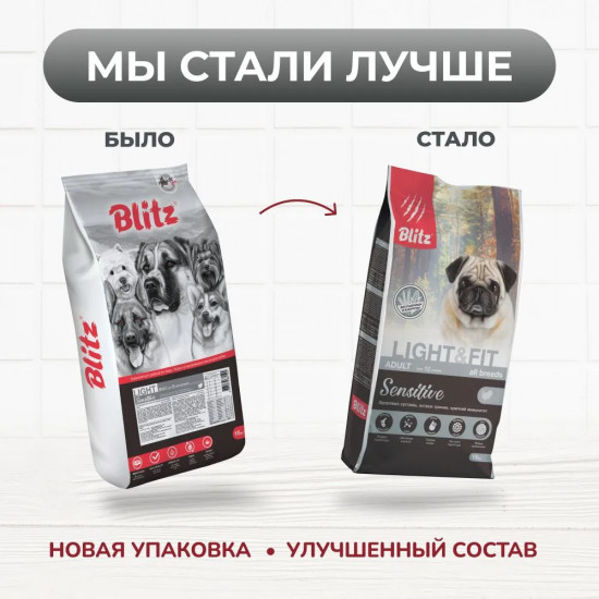 Корм сухой для взрослых собак всех пород с лишним весом с индейкой «Adult Light&Fit Sensitive»