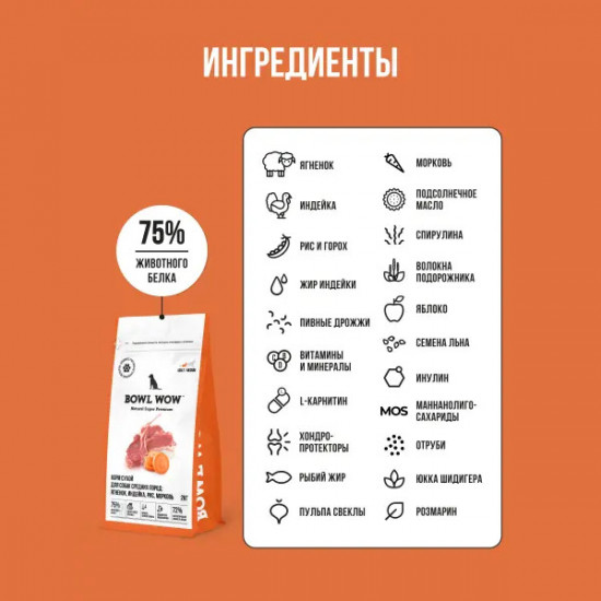 Корм сухой для взрослых собак средних пород с ягненком, индейкой, рисом и морковью
