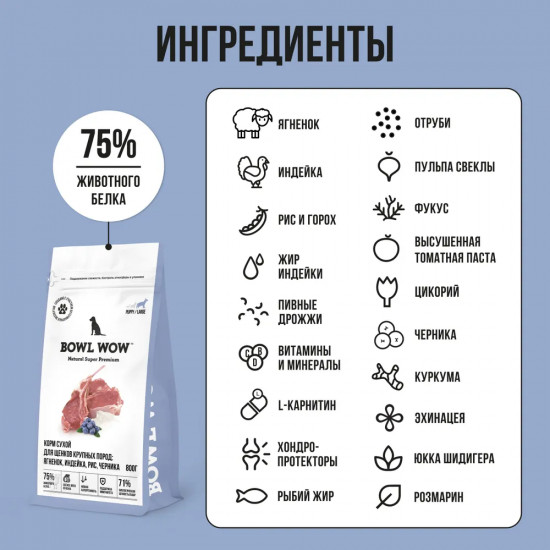 Корм сухой для щенков крупных пород с ягненком, индейкой, рисом и черникой