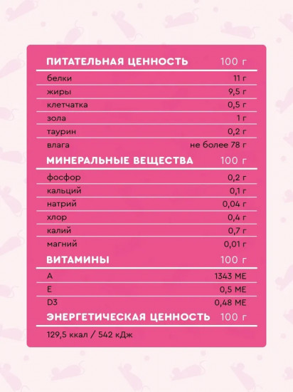 Корм влажный для стерилизованных кошек с индейкой