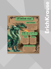 Комплект тетрадей общих ученических со справочным материалом - Фото 15