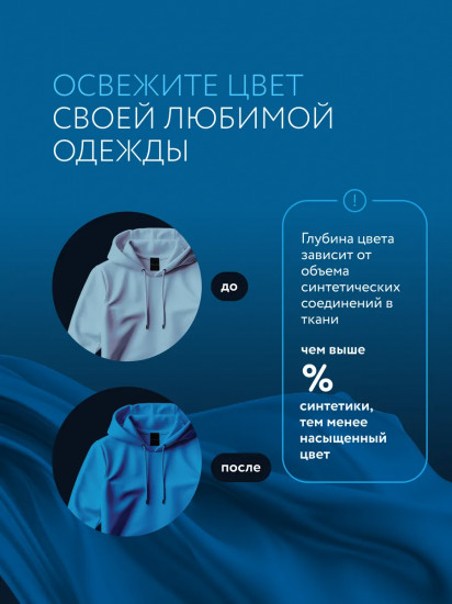 Краситель для ткани, синий