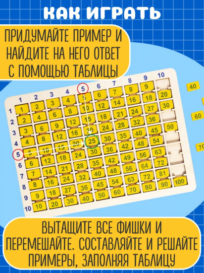 Лото обучающее «Таблица умножения»
