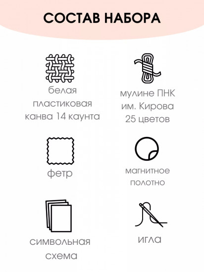 Набор для вышивания на пластиковой канве «Чайная фантазия»