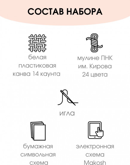 Набор для вышивания на пластиковой канве «Вкус весны»