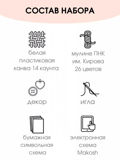 Набор для вышивания на пластиковой канве «Тётушка с розами»