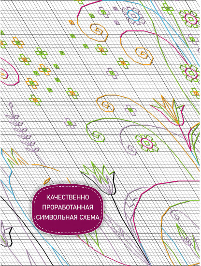 Набор для вышивания «Кошки. Мелодия весны»