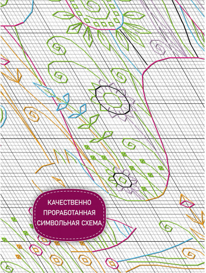 Набор для вышивания «Кошки. Красное лето»
