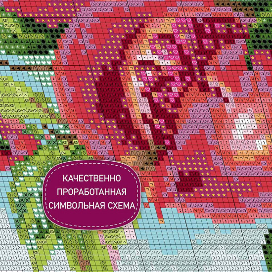 Набор для вышивания «Сочные гранаты»
