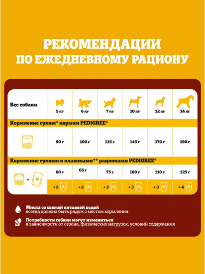 Корм сухой для взрослых собак мелких пород с говядиной