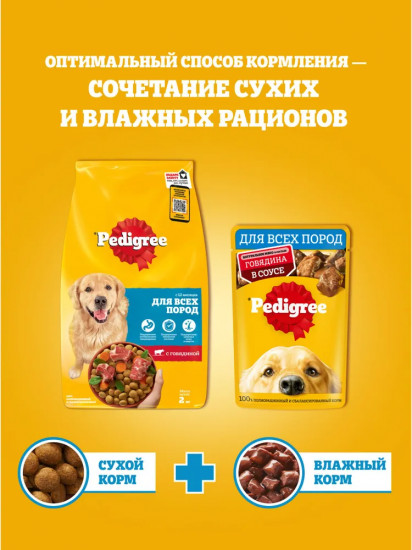 Корм сухой для взрослых собак всех пород с говядиной