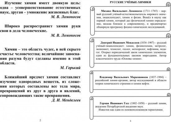 Тетрадь для записи терминов и формул по химии