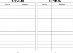 Тетрадь для записи терминов и формул по химии - Фото 4