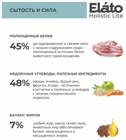 Корм сухой для привередливых собак с кроликом и индейкой «Holistic Lite»