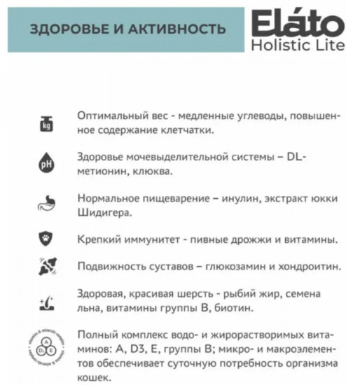 Корм сухой для привередливых собак с кроликом и индейкой «Holistic Lite»