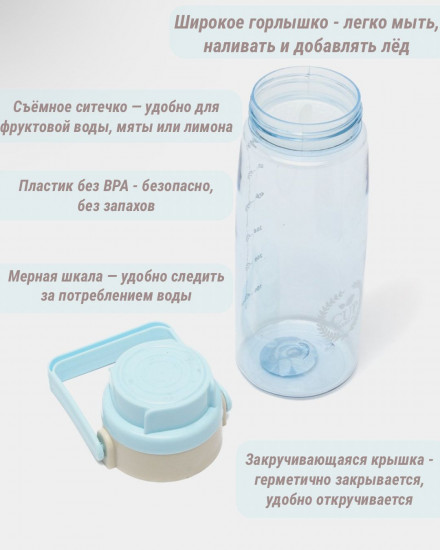 Бутылка для воды