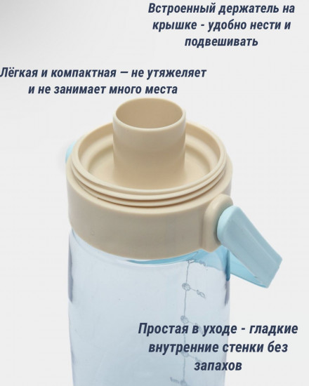 Бутылка для воды
