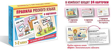 Игра обучающая «Правила русского языка»