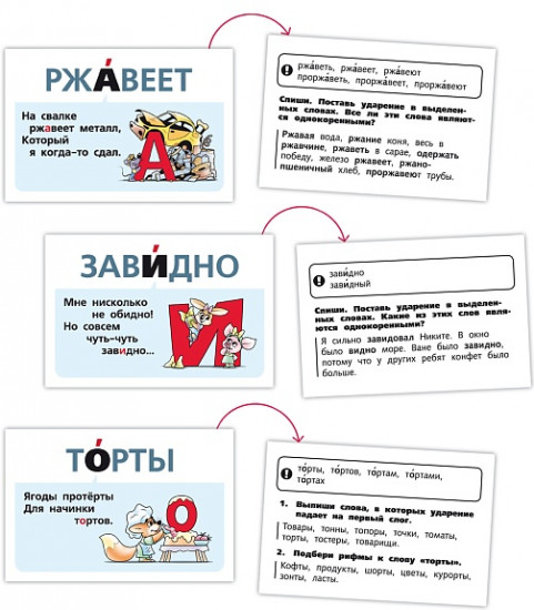 Игра обучающая «Говорим правильно — ударение»