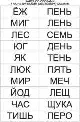 Занимательная фонетика. Фонетические карты-схемы. 8 карт - Фото 5