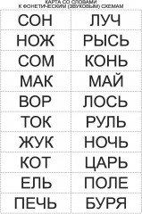 Занимательная фонетика. Фонетические карты-схемы. 8 карт - Фото 6