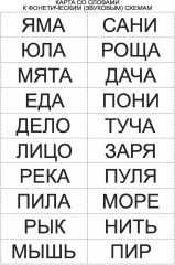 Занимательная фонетика. Фонетические карты-схемы. 8 карт - Фото 7